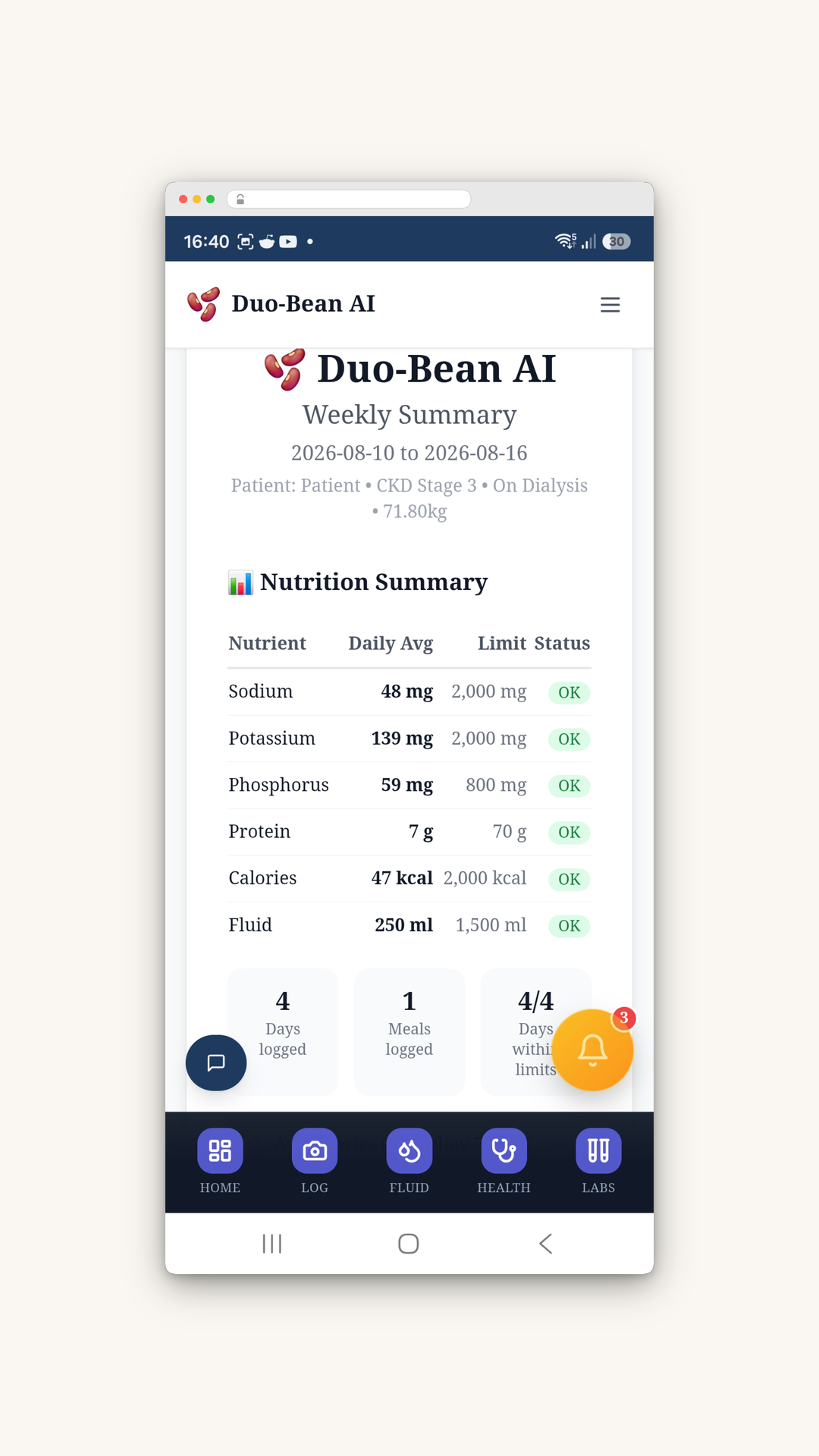 Weekly nutrition summary
